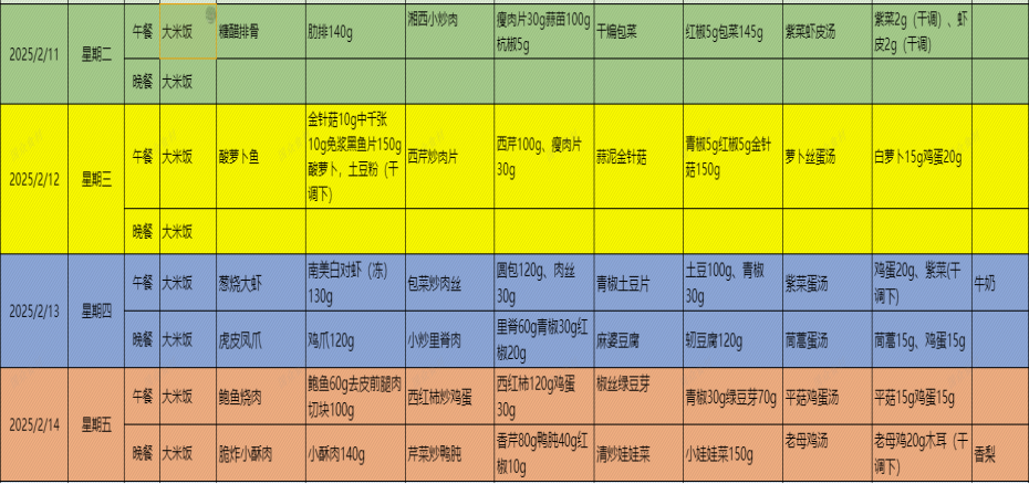 第一周