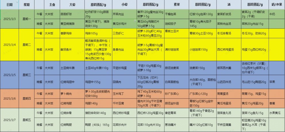 微信截图_20250303085132